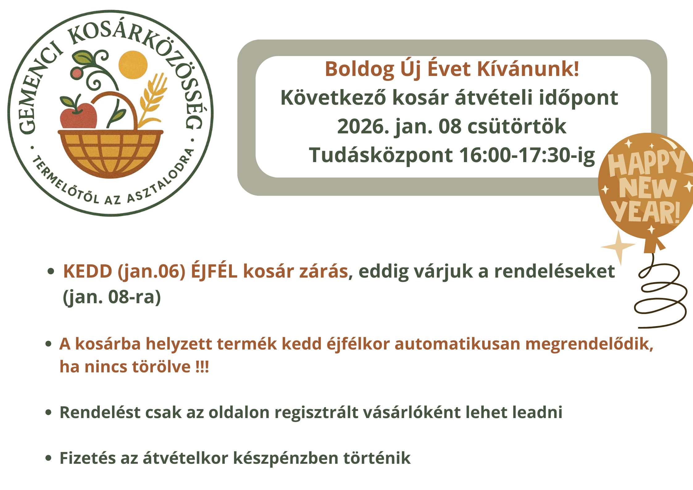 Kosár átvétel csütörtök