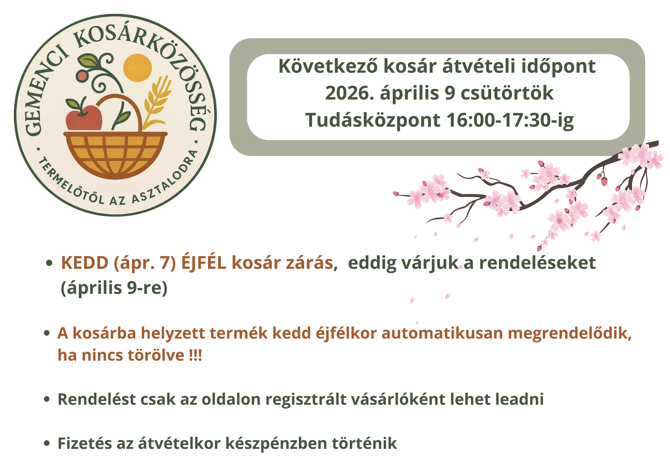 Kosár átvétel csütörtök